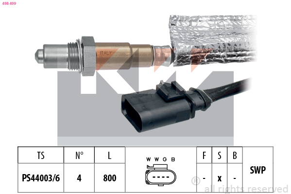 Lambda sonda KW